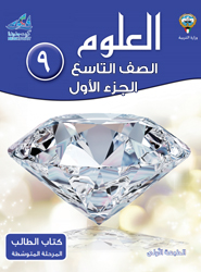 أجهزة التكاثر في الإنسان